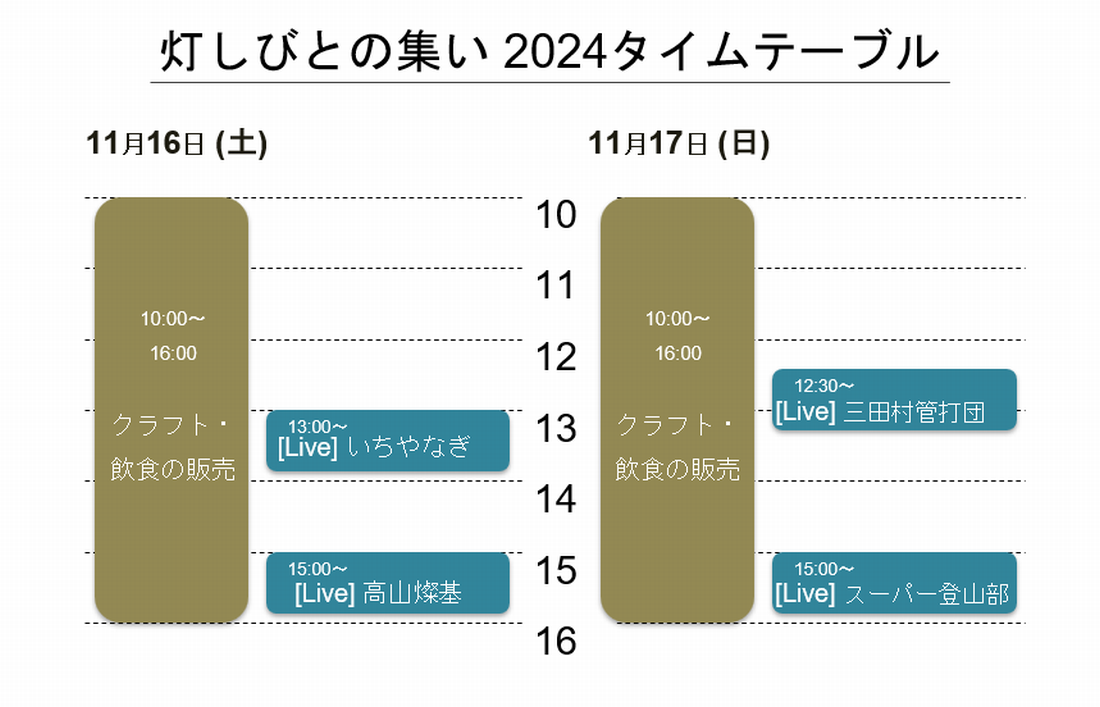 【2024：音楽】2024年音楽演奏　タイムテーブル決定